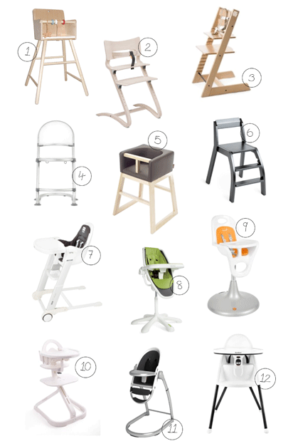 top 12 // high chairs. | Useful Baby | Best baby high chair, Baby