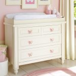Thomas Dresser & Changing Table Topper | Pottery Barn Kids