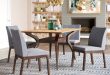 Modern & Contemporary Dining Room Sets | AllModern