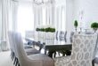 Custom Upholstered Dining Chairs | Houzz