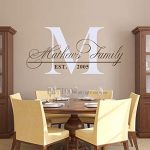 Amazon.com: BATTOO Family Name Wall Decal Personalized Family