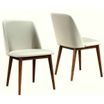 Shop Soho Mid-Century Modern Upholstered Dining Chairs (Set of 2