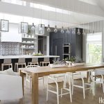 10 Best Modern Kitchen Design Ideas 2019 - Modern Kitchen Decor