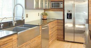 Modern Kitchen Cabinets: Pictures, Ideas & Tips From HGTV | HGTV