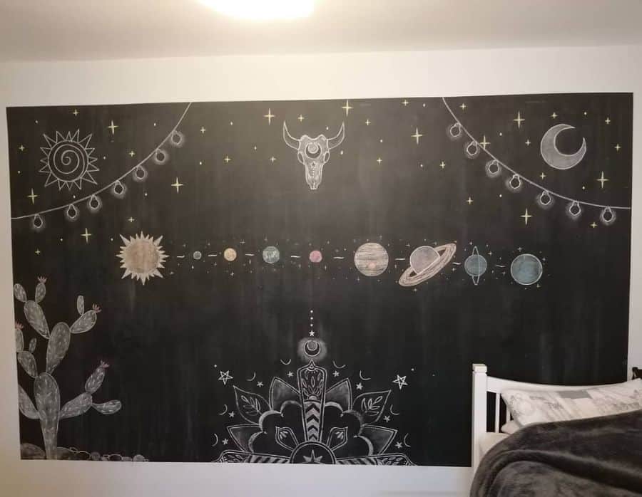 Chalkboard paint wall children's room 