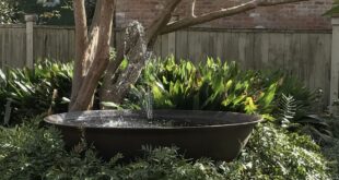 Water Feature Ideas for Landscape