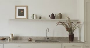 Countertops Kitchen Cabinet Modern Design
