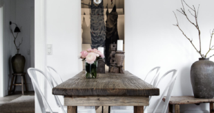 Dining Tables For Small Spaces