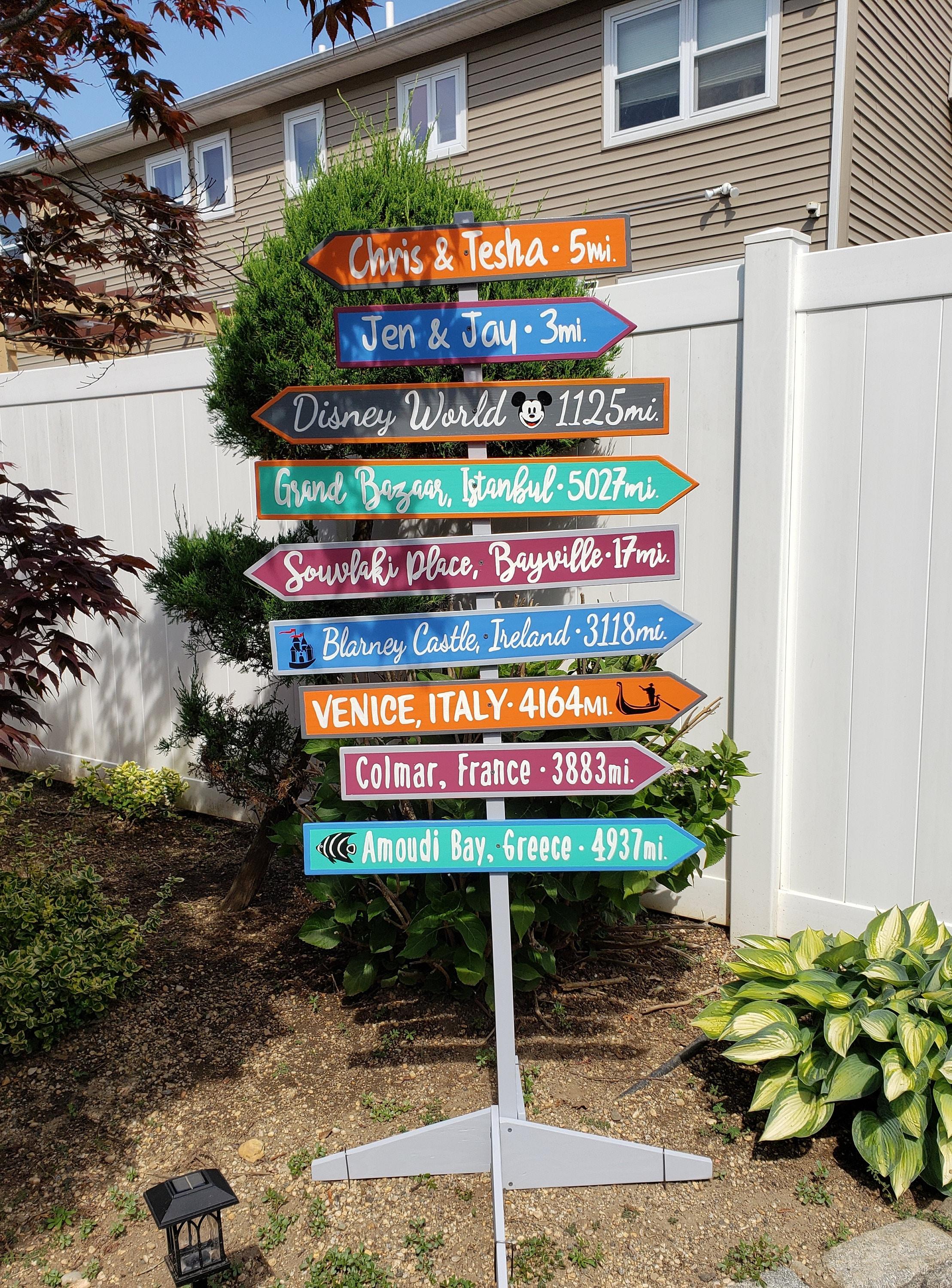 Create a personalized signpost ‌to ⁤showcase your favorite spots in your backyard design