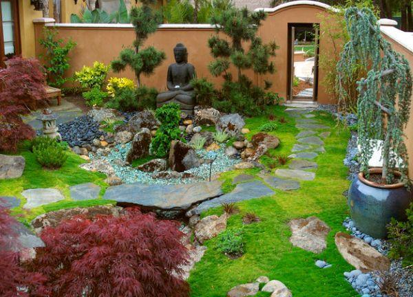 Explore themed‌ gardening styles, like Mediterranean or cottage, for unique backyard design