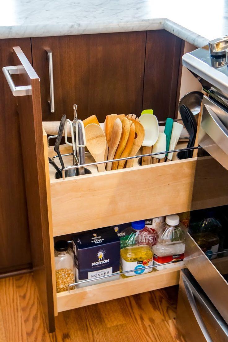 Incorporate pull-out cabinets to maximize hidden storage in your Galley ⁢Kitchen