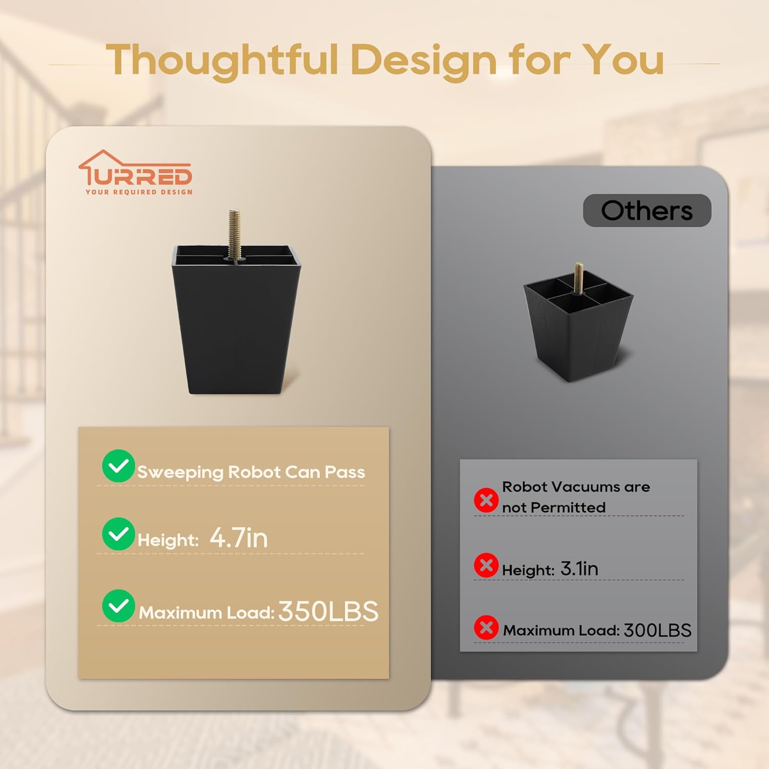 Our Honest Take ‍on the URRED Comfy cloud Modular Sofa</br>“></p>
<p>The inclusion of two versatile ottomans dramatically increases the functionality in⁤ our ‌living space. ⁤Their moderate seat firmness combined⁤ with the high-density sponge and <a href=