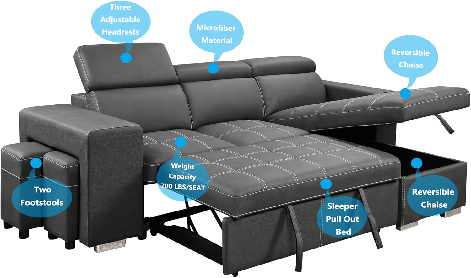 Why We Love the RENDGO 103