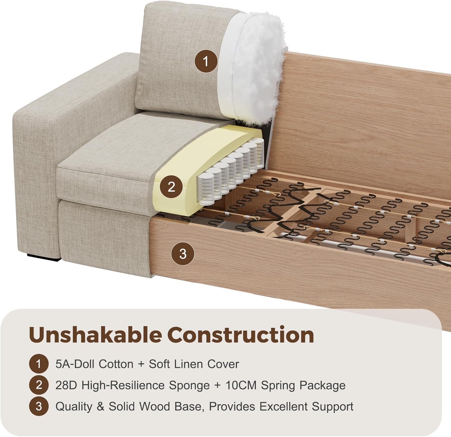 Our Honest Take on the ⁢ABCASA​ 112