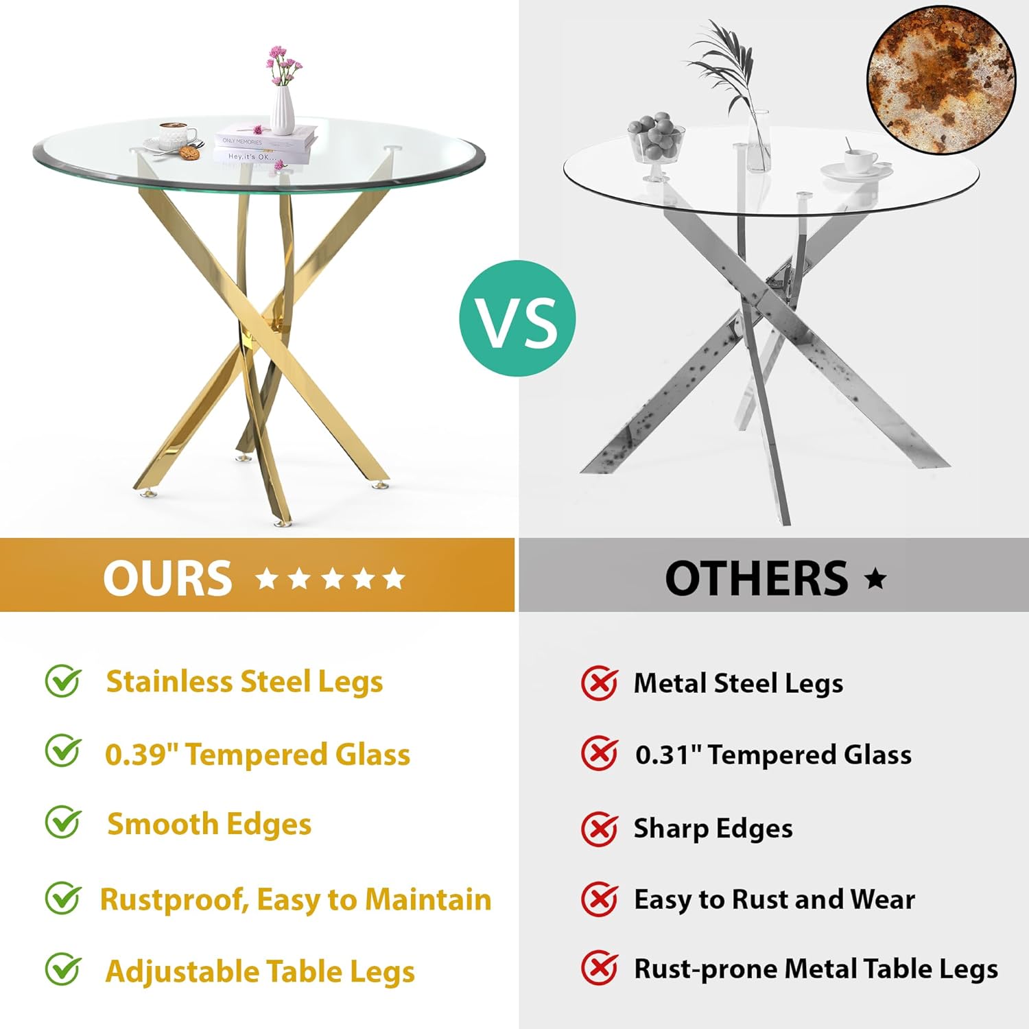 Our ‍Take on ‌the Sleek 36