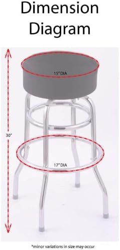 Our Take on the Phoenix Coyotes 30