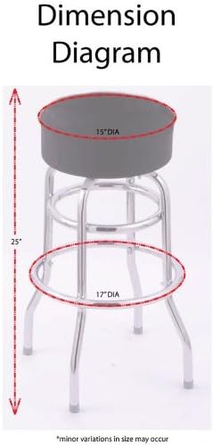 Our Take on the Phoenix Coyotes 30