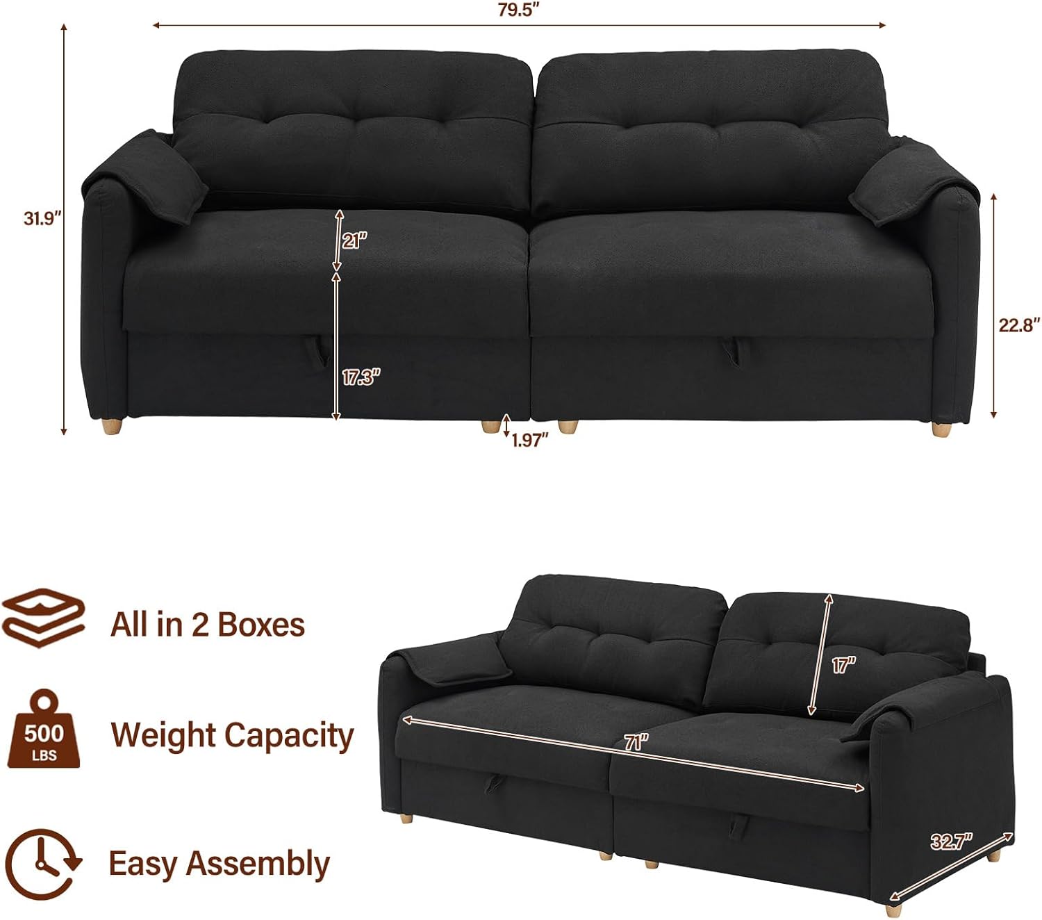 Our Honest Take on the 80