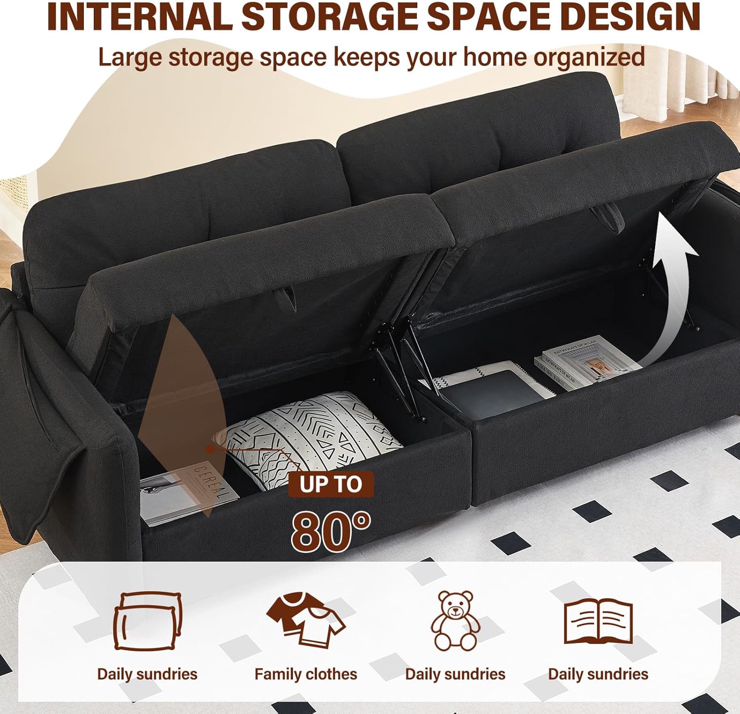 Our Honest Take on the 80