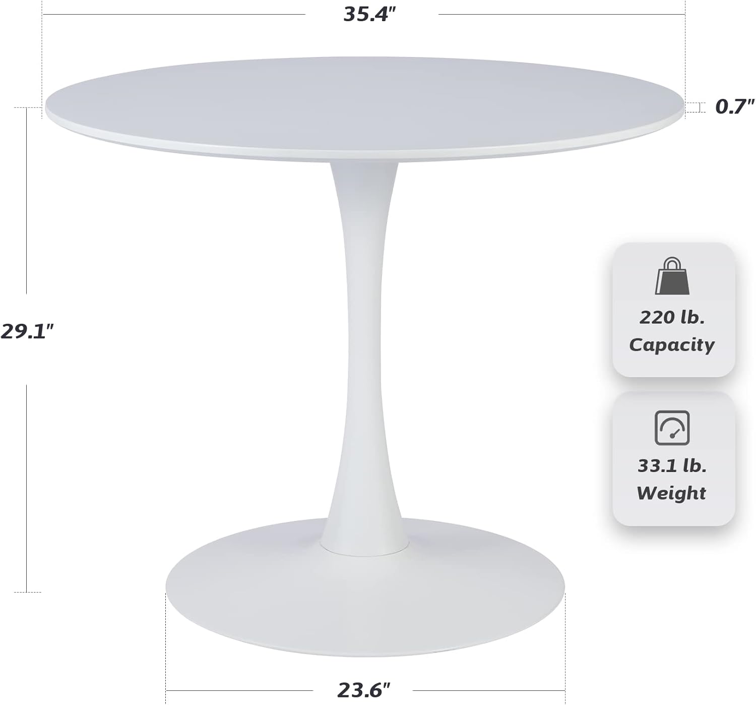 Our Honest Take: VONLUCE 36