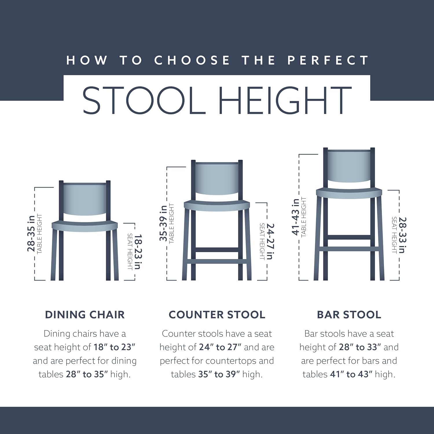 How We Found Comfort and Style in the Powell ‍dayne Big & Tall Barstool