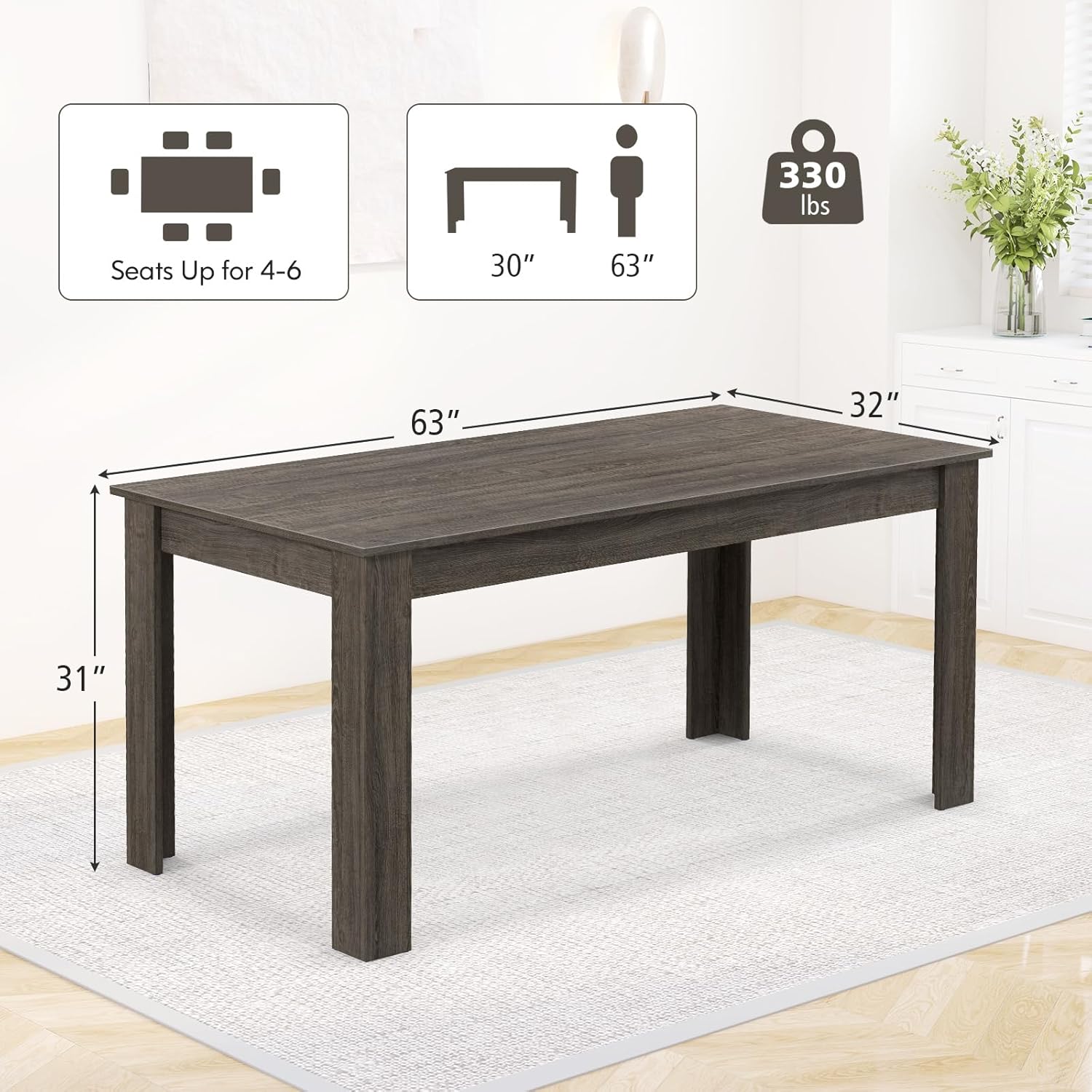 Our Honest Take on the 63