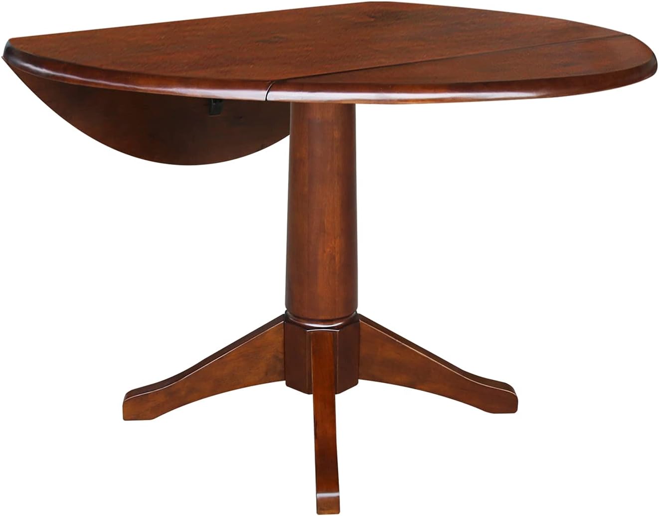 Our Honest Take on‍ the IC International Concepts 42