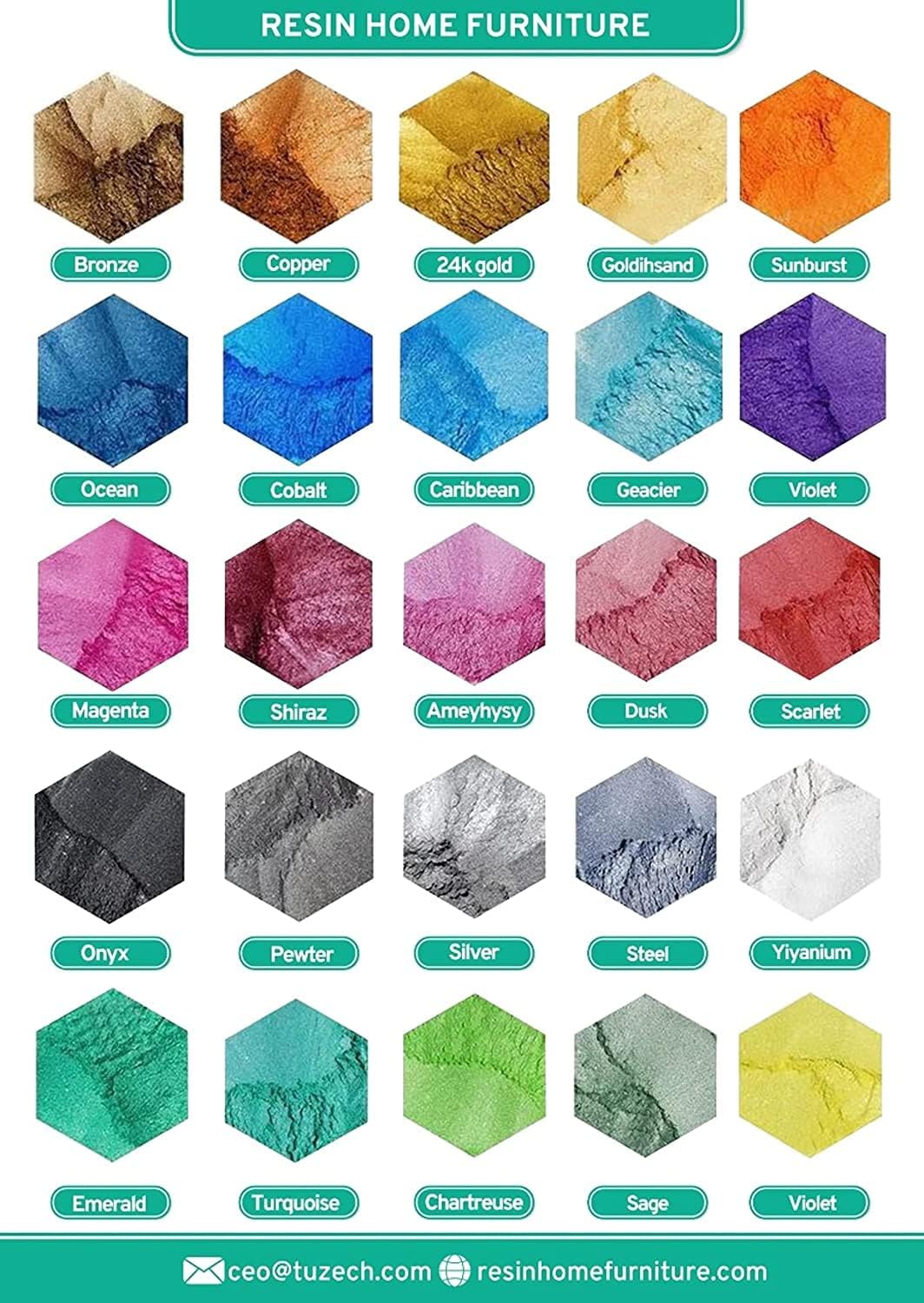 How We Experienced the⁤ Customized Large Epoxy Resin Table's Craftsmanship