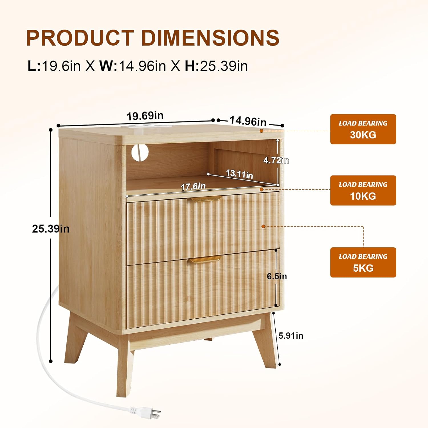 Why We Love the LYNCOHOME Fluted Nightstand Set's ⁤Style & Function
