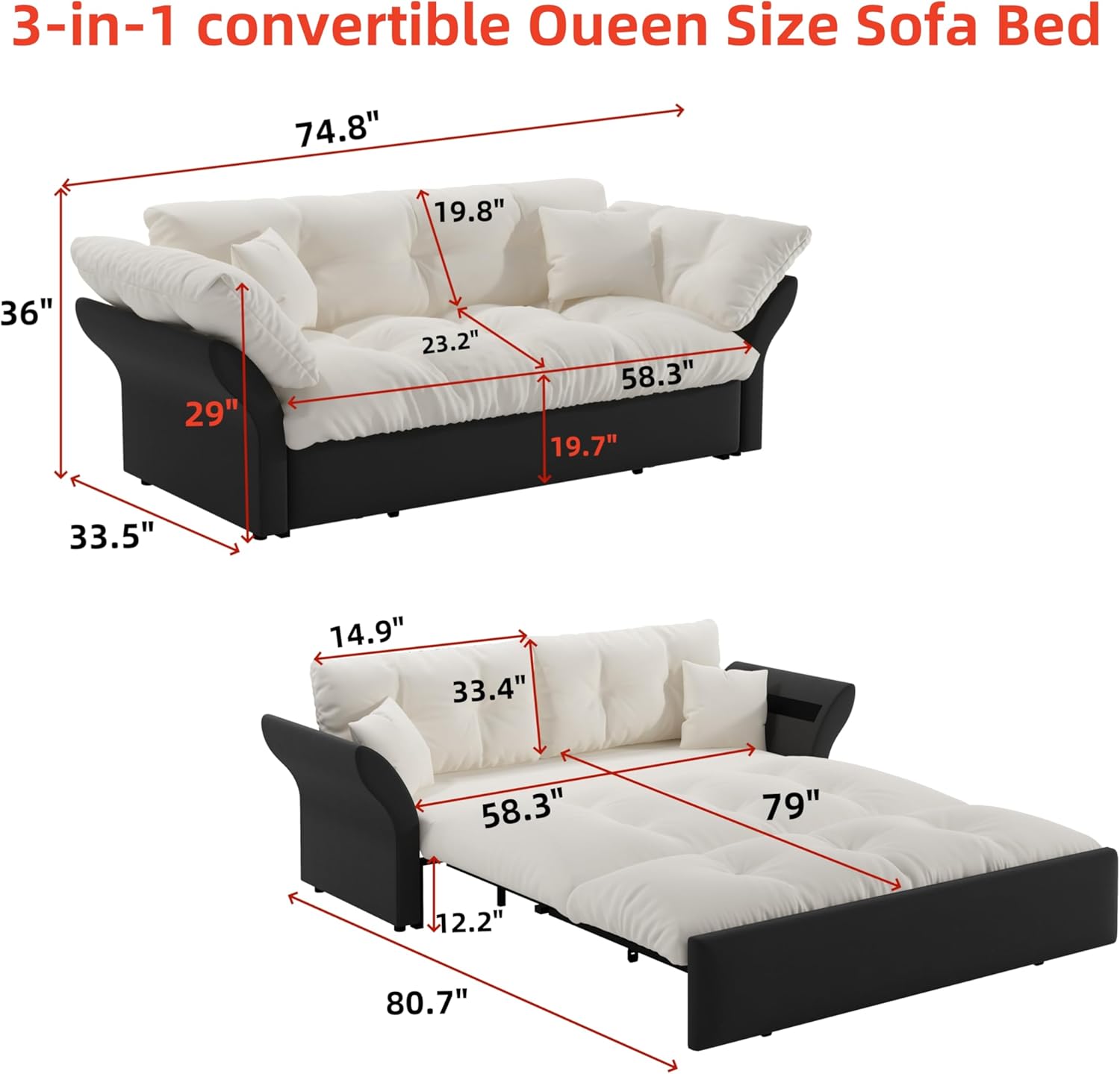 Our Take on the 74.8