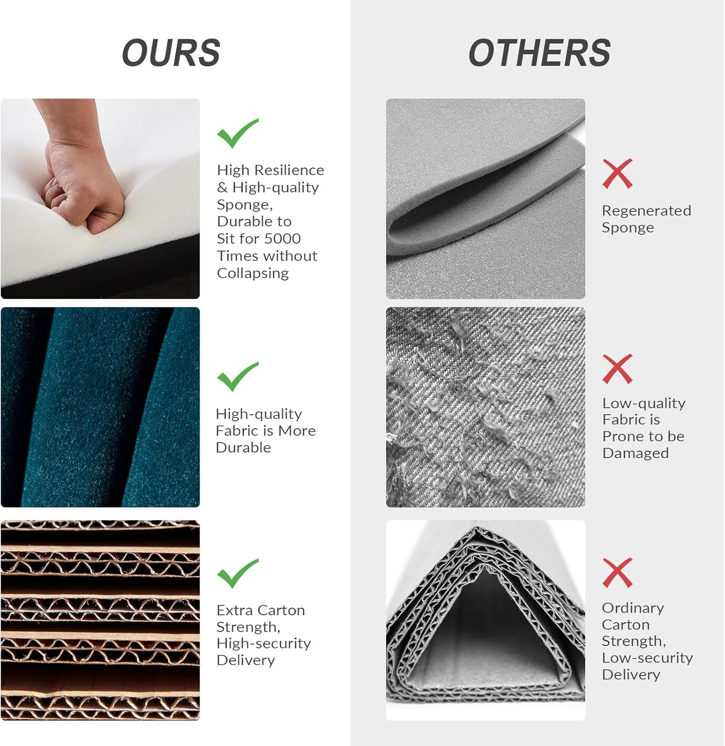 Our Take​ on the HULALA Velvet 3-Piece Sofa​ Set: Stylish & Comfy