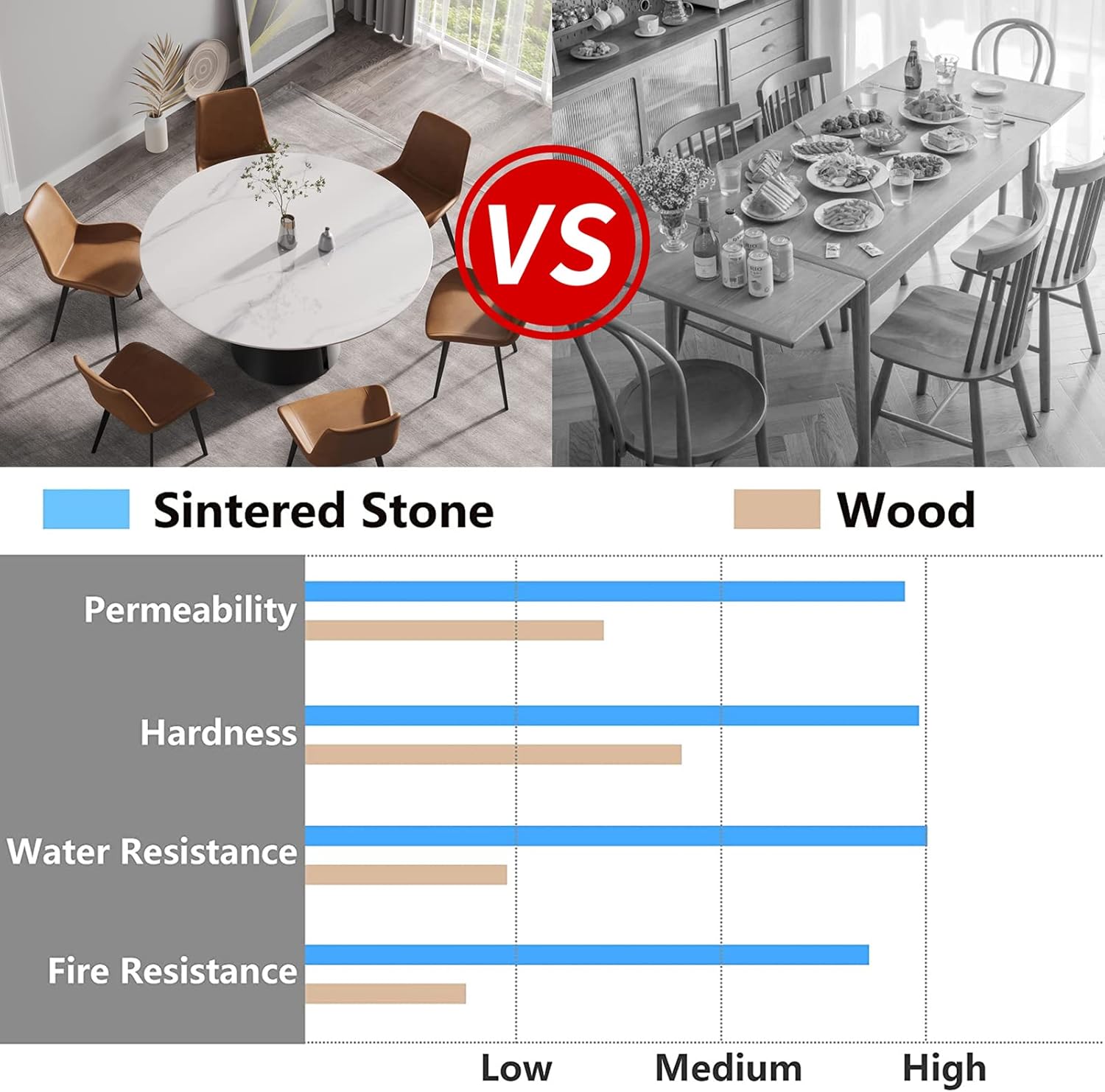 Our Take on the Sleek 59